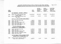 1954 Chevrolet Price List-02.jpg